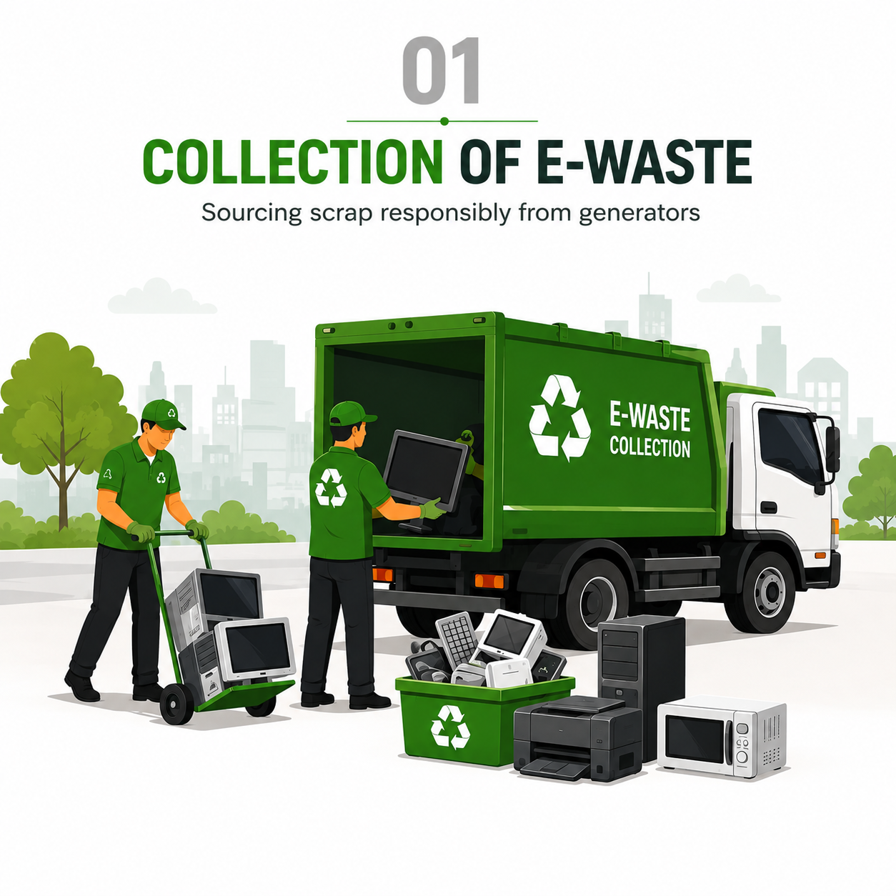 Collection of E-Waste